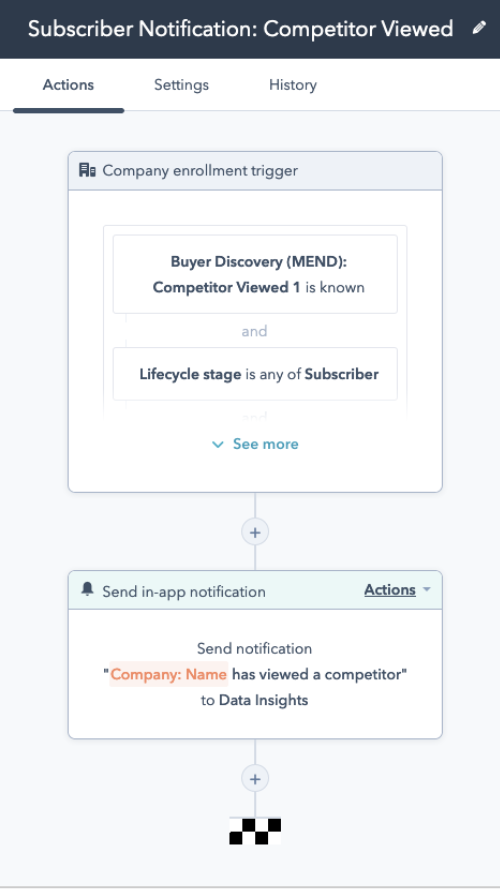 screenshot of B2B Intent
